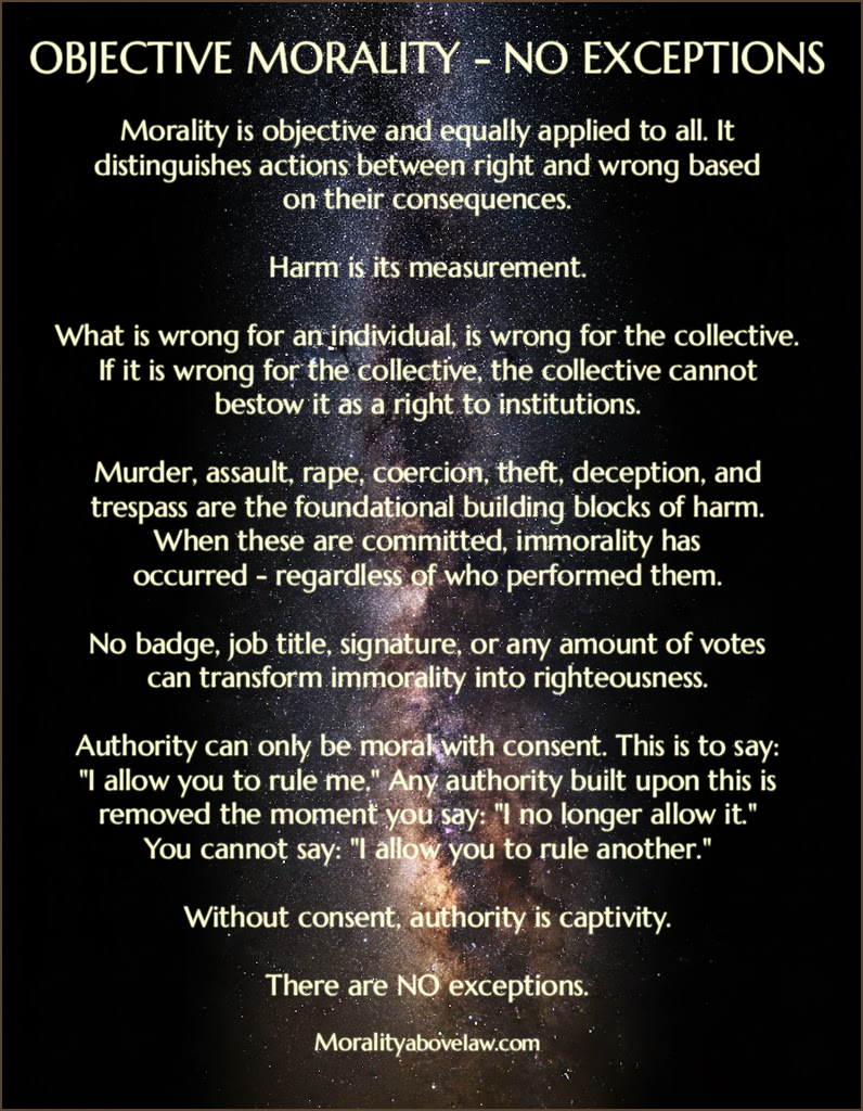 Objective Morality No Exceptions